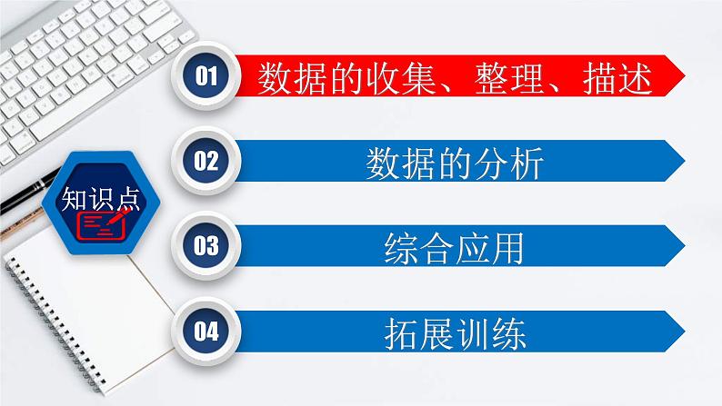 (通用版)中考数学一轮复习练习课件专题8.1 统计 (含答案)02