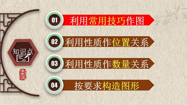 中考数学二轮复习课件专题05创新作图题-在特殊四边形中作图(含答案)第3页