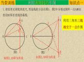 中考数学二轮复习课件专题06创新作图题-在圆中作图(含答案)