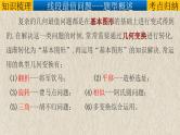 中考数学二轮复习课件专题12几何模型-将军饮马模型（将军饮马、将军遛马、造桥选址等）(含答案)