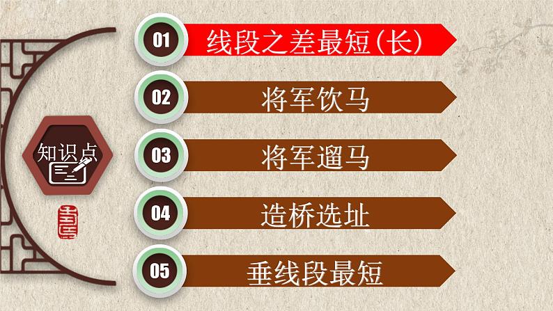 中考数学二轮复习课件专题12几何模型-将军饮马模型（将军饮马、将军遛马、造桥选址等）(含答案)07