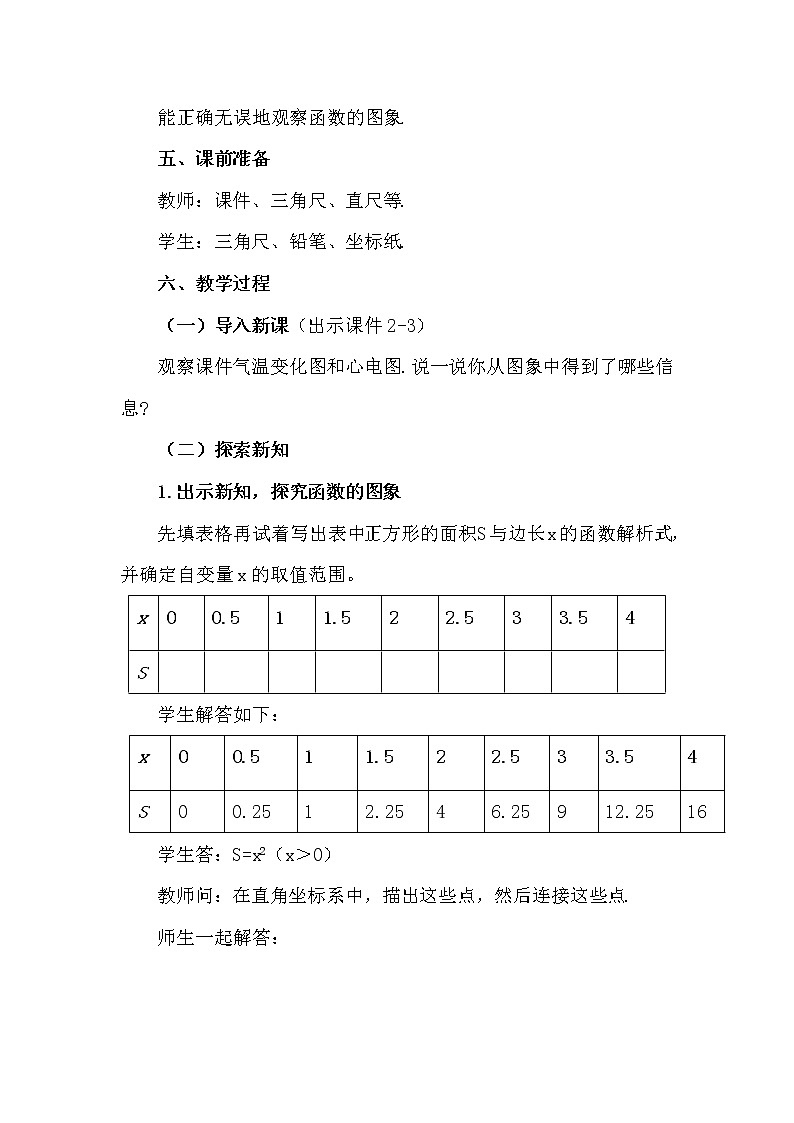 数学八年级下册19.1.2 函数的图象（第1课时）第2页