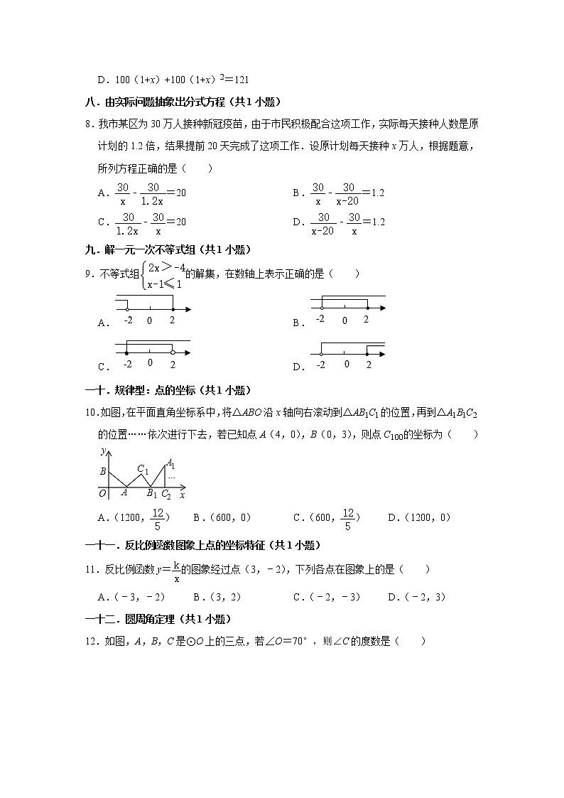 辽宁省阜新市5年（2018-2022）中考数学真题分类汇编-01选择题（容易题）知识点分类02