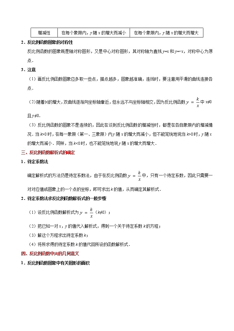 考点10 反比例函数-备战2020年中考数学考点一遍过 学案02