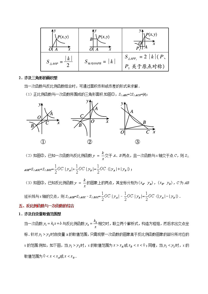考点10 反比例函数-备战2020年中考数学考点一遍过 学案03