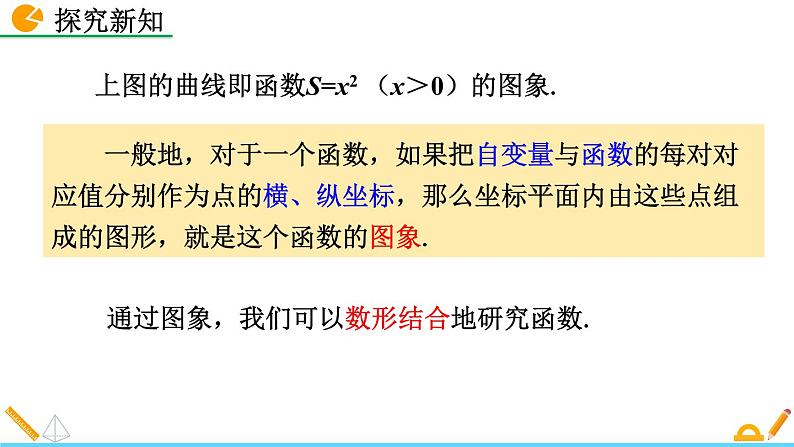 数学八年级下册19.1.2 函数的图象（第1课时）课件PPT第7页