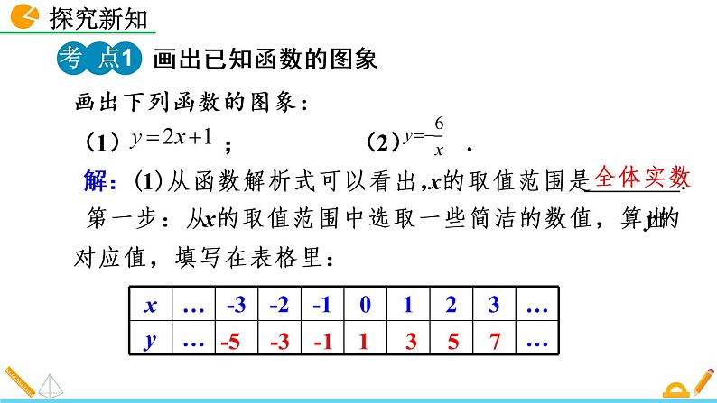 数学八年级下册19.1.2 函数的图象（第1课时）课件PPT第8页