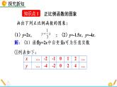 数学八年级下册19.2.1 正比例函数（第2课时）课件PPT