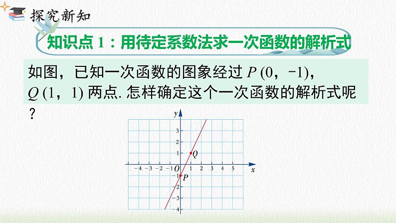 数学八年级下册19.2.2 第3课时 用待定系数法求一次函数解析式课件PPT04