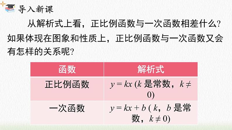 数学八年级下册19.2.2 第2课时 一次函数的图象与性质课件PPT03