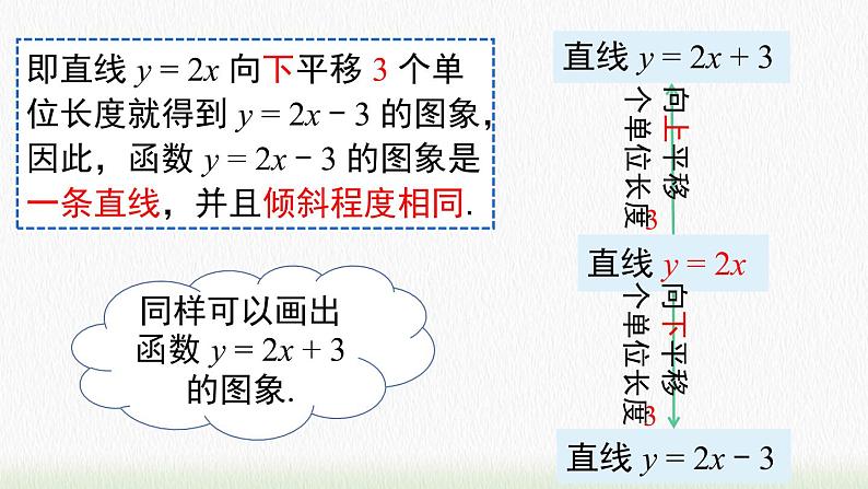 数学八年级下册19.2.2 第2课时 一次函数的图象与性质课件PPT08