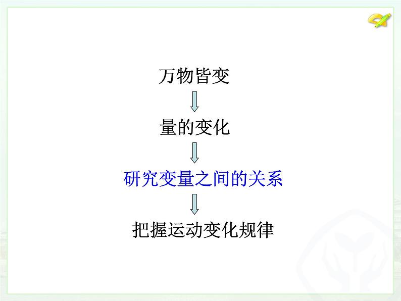 数学八年级下册19.1.1变量与函数（2）课件PPT04