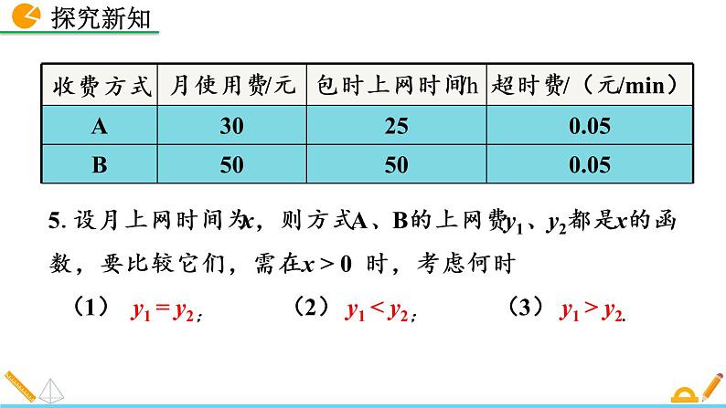 数学八年级下册19.3 课题学习  选择方案课件PPT07