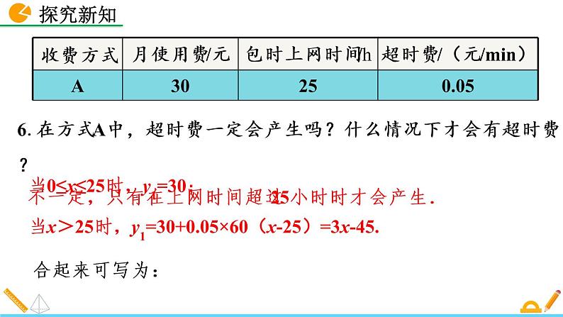 数学八年级下册19.3 课题学习  选择方案课件PPT08