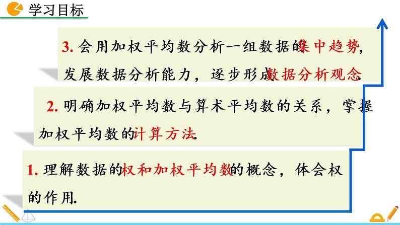 数学八年级下册20.1.1 平均数（第1课时）课件PPT第3页
