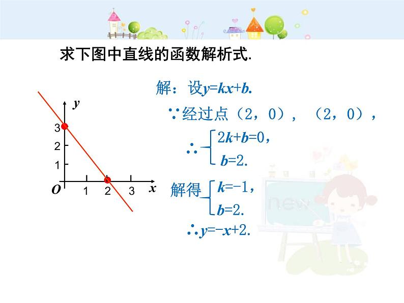 数学八年级下册2013-2014学年八年级数学下册课件：19.2.2 一次函数（第3课时）教案第4页