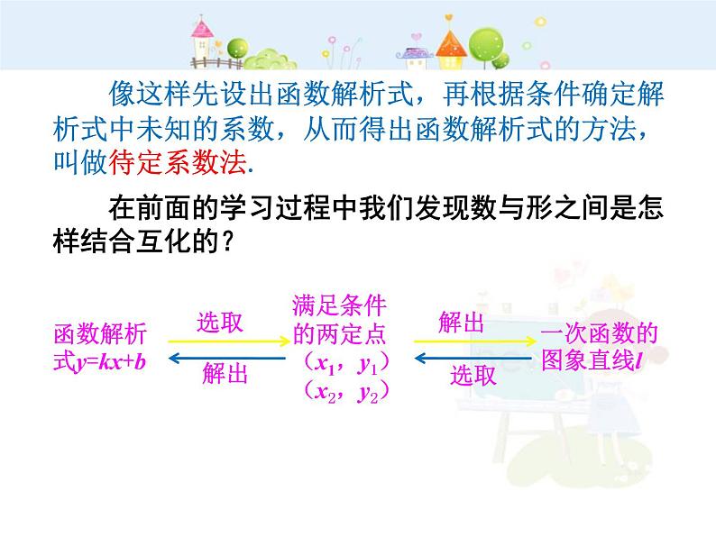 数学八年级下册2013-2014学年八年级数学下册课件：19.2.2 一次函数（第3课时）教案第7页