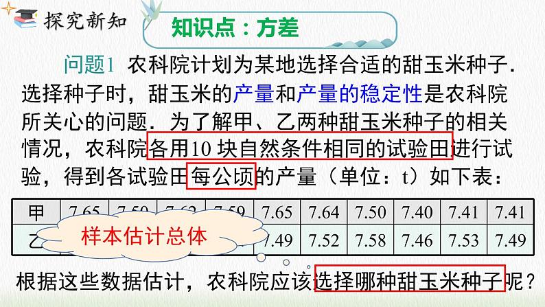 数学八年级下册20.2 第1课时 方差课件PPT04