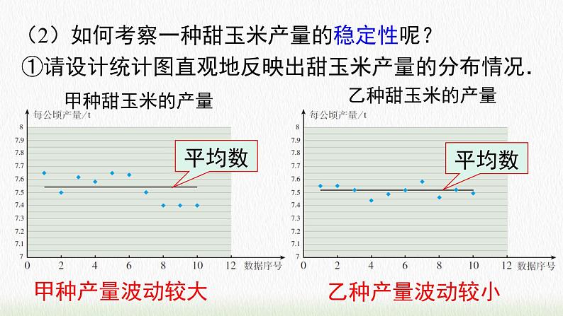 数学八年级下册20.2 第1课时 方差课件PPT06