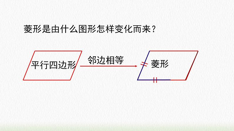 数学八年级下册18.2.3  正方形课件PPT第4页