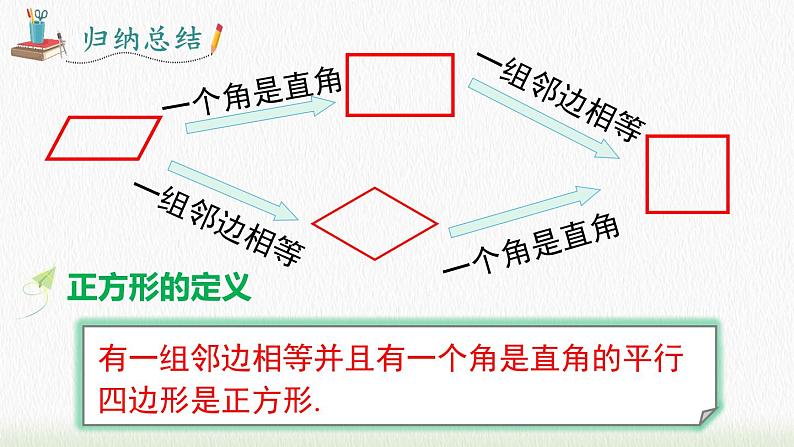 数学八年级下册18.2.3  正方形课件PPT第7页