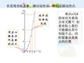 数学八年级下册2013-2014学年八年级数学下册课件：19.1.2 函数的图象（第1课时）教案