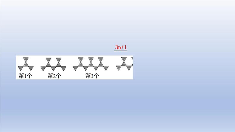 中考数学二轮复习考点精讲课件专题03 规律探究之数式 (含答案)07