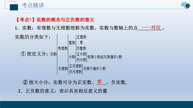 中考数学二轮复习考点精讲课件专题01  实数与二次根式 (含答案)第3页