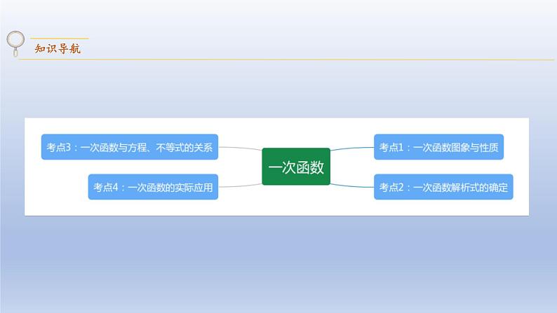 中考数学二轮复习考点精讲课件专题08  一次函数 (含答案)第2页