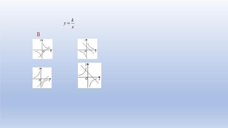 中考数学二轮复习考点精讲课件专题09  反比例函数 (含答案)第5页