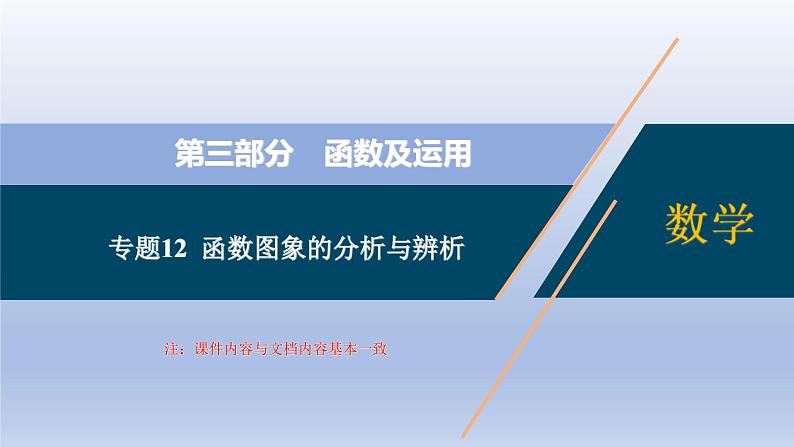 中考数学二轮复习考点精讲课件专题12  函数图象的分析与辨析 (含答案)01