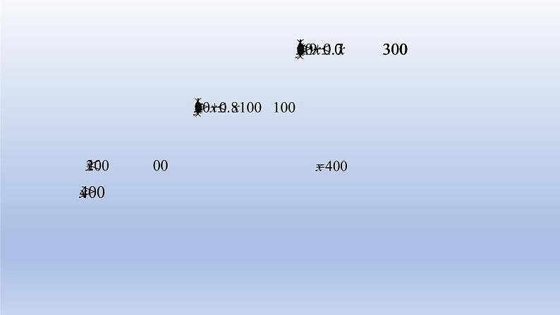 中考数学二轮复习考点精讲课件专题13  函数与方案设计选择 (含答案)第8页