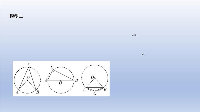 中考数学二轮复习考点精讲课件专题40 几何最值之隐形圆问题【热点专题】 (含答案)03