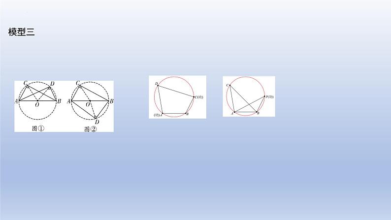 中考数学二轮复习考点精讲课件专题40 几何最值之隐形圆问题【热点专题】 (含答案)05