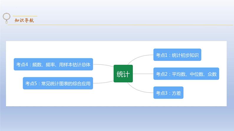 中考数学二轮复习考点精讲课件专题42  统计 (含答案)02