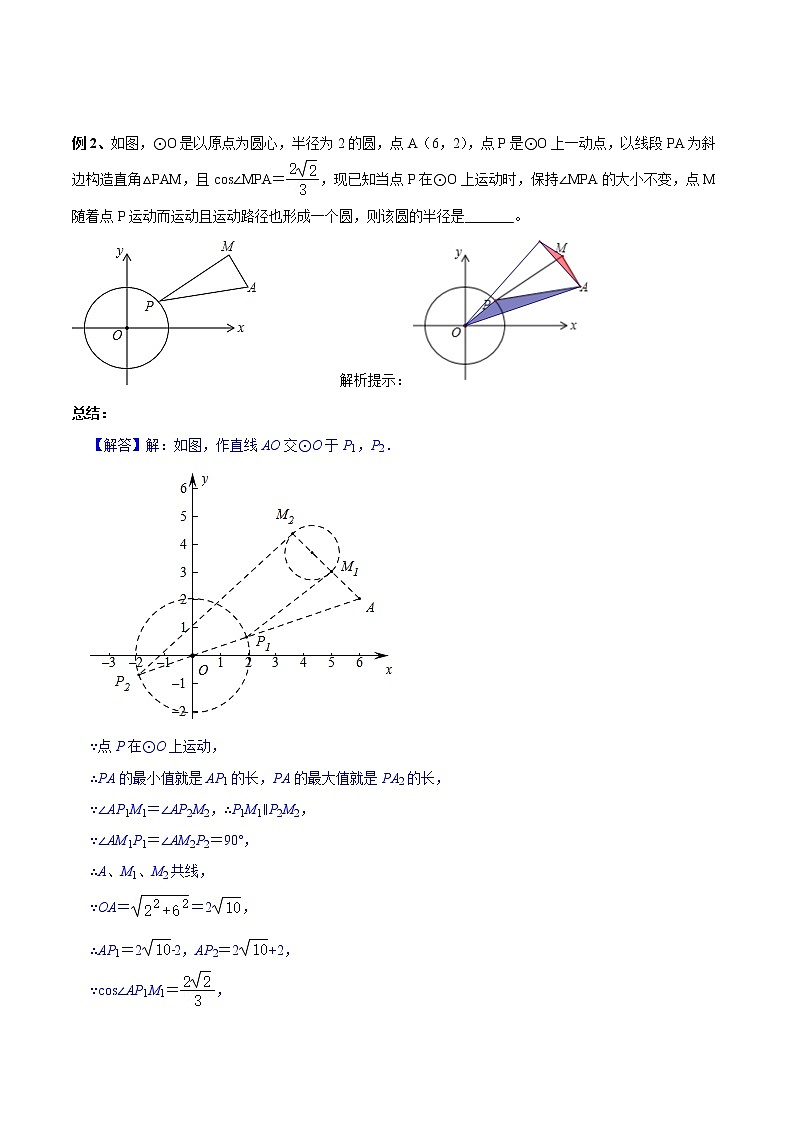 2023年中考复习数学最值问题第52讲旋转相似求最值02
