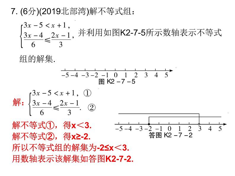 中考数学三轮冲刺考前突破课后练习课件第7天 (含答案)第6页