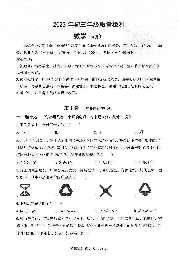 15.2023.4.17-18深圳市35校联考数学试卷第1页