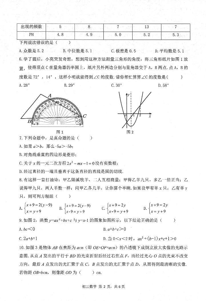15.2023.4.17-18深圳市35校联考数学试卷第2页