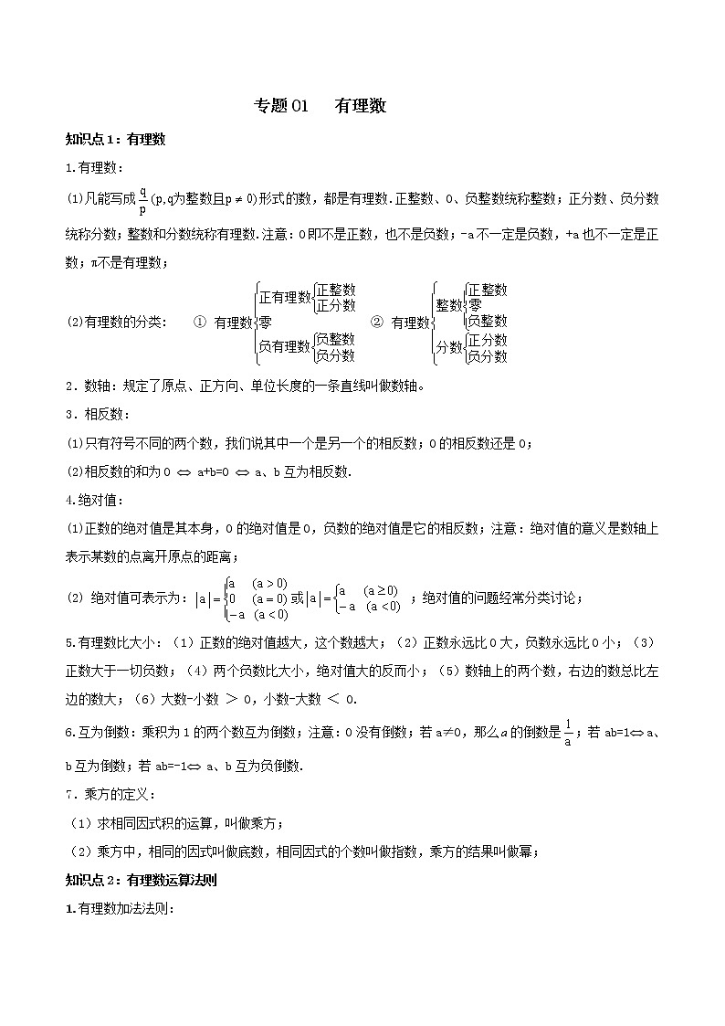 中考数学一轮复习考点梳理+单元突破练习专题01 有理数（教师版）第1页