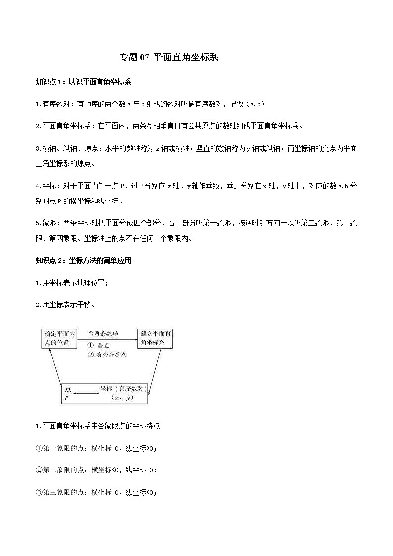 中考数学一轮复习考点梳理+单元突破练习专题07 平面直角坐标系（教师版）第1页