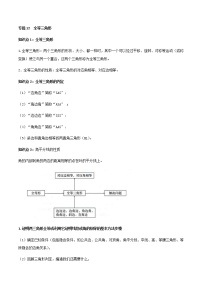 中考数学一轮复习考点梳理+单元突破练习专题12  全等三角形（教师版）