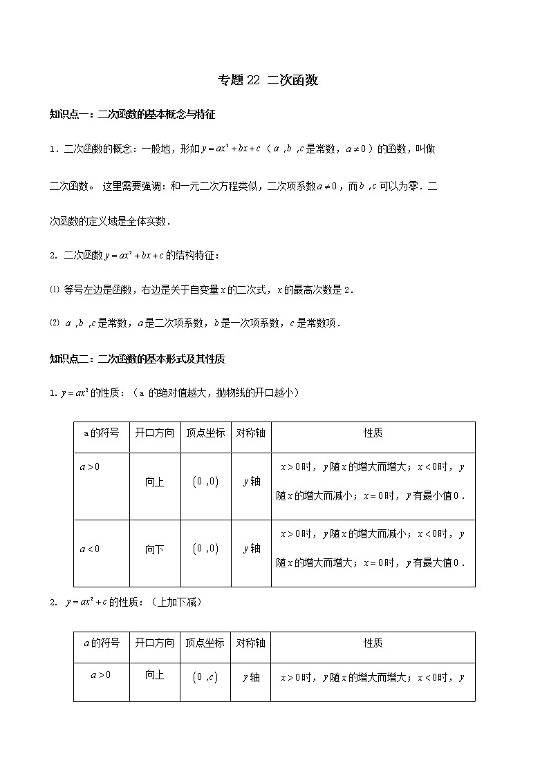 中考数学一轮复习考点梳理+单元突破练习专题22 二次函数（教师版）第1页