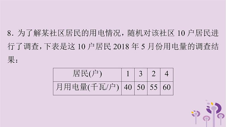 中考数学三轮冲刺突破练习课件天天测试28 (含答案)第8页