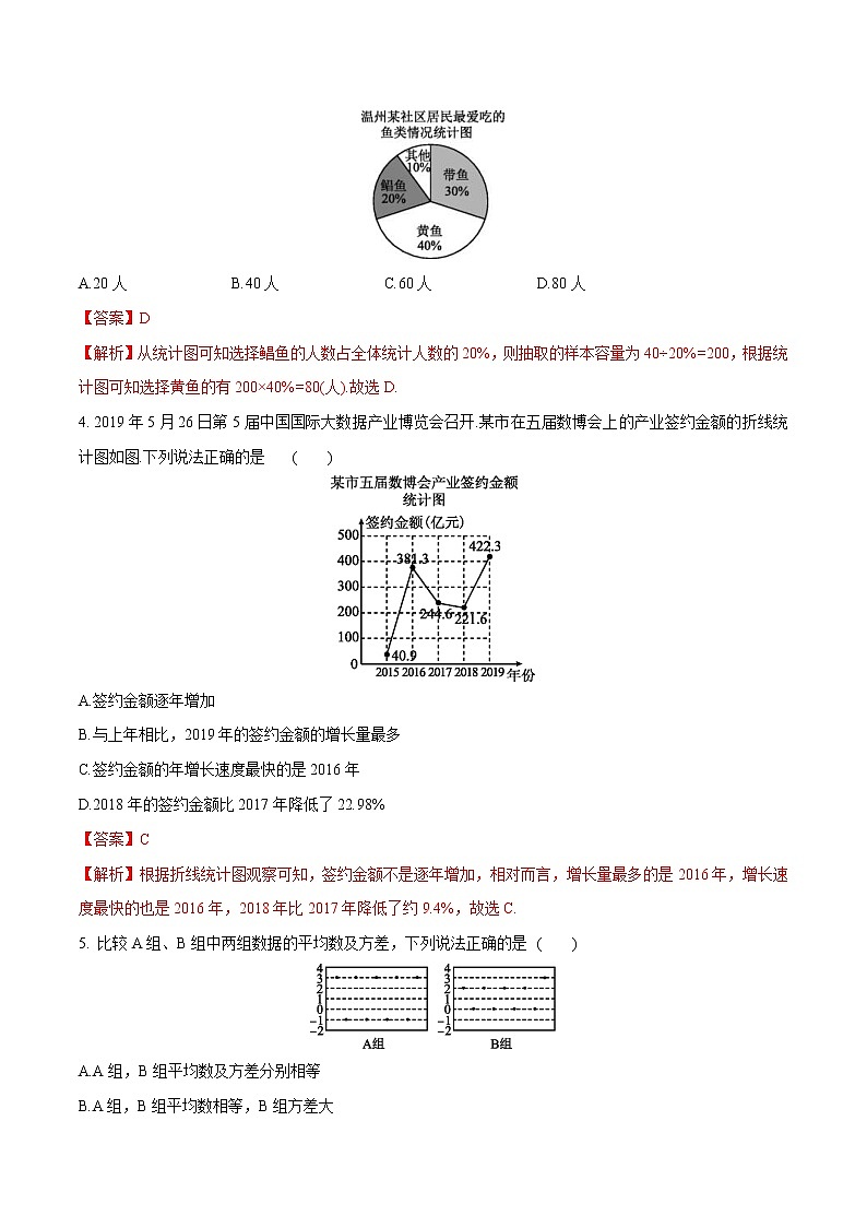 中考数学三轮冲刺考前提高练习专题04 统计与概率（教师版）02