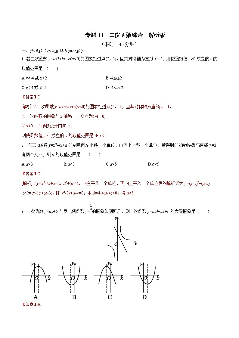 中考数学三轮冲刺考前提高练习专题11  二次函数综合（教师版）01