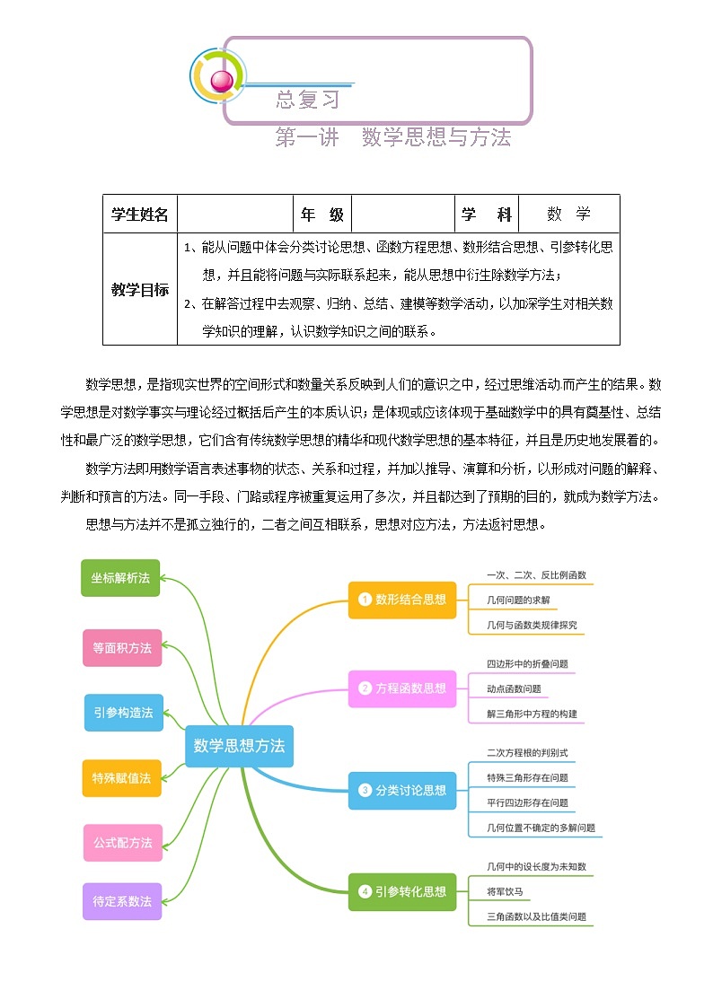 中考数学二轮重难点题型突破第一讲  数学思想方法（教师版）第1页