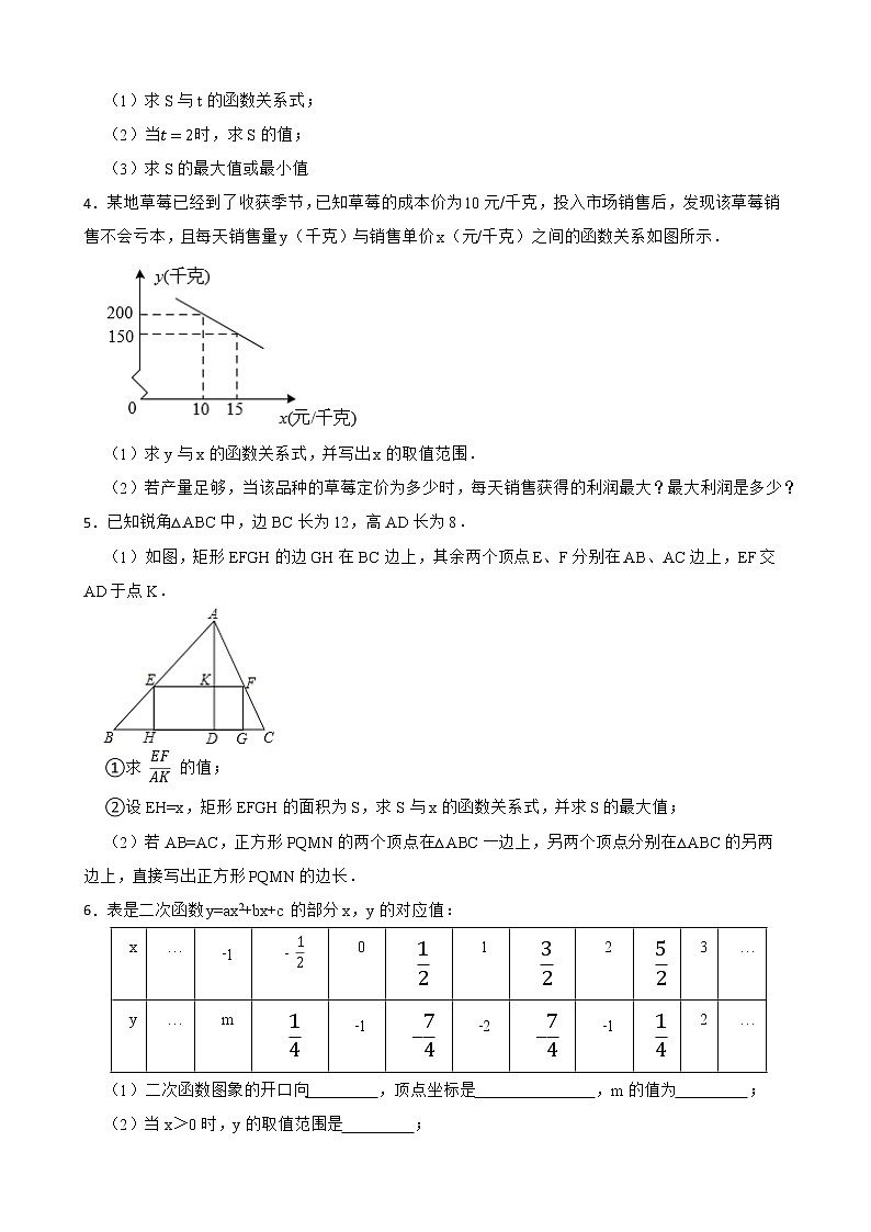 2023年中考数学高频考点突破-二次函数的最值问题02