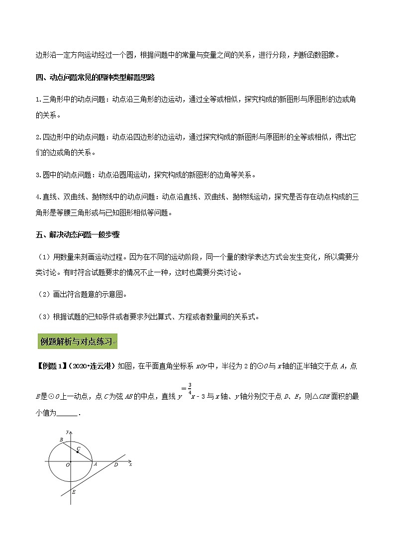 中考数学二轮复习考点突破专题53 中考几何动态试题解法（教师版）02
