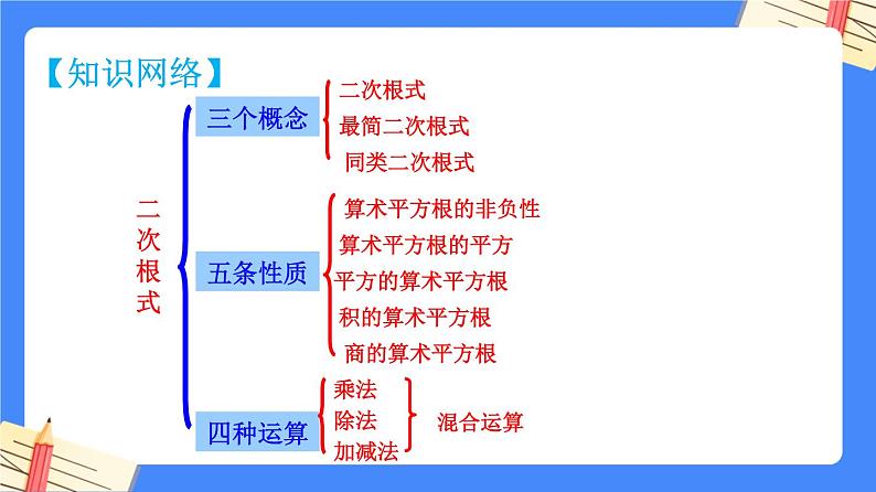 第十六章 二次根式【知识梳理】——2022-2023学年人教版数学八年级下册单元综合复习课件PPT04